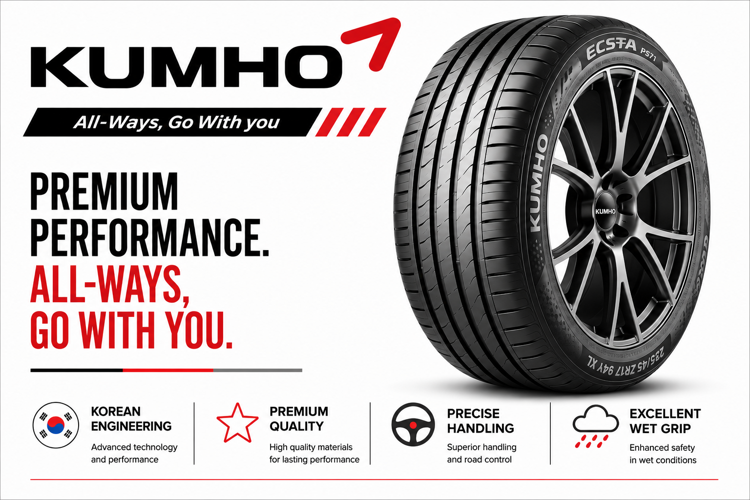 Kumho Tyre - PWT Europe