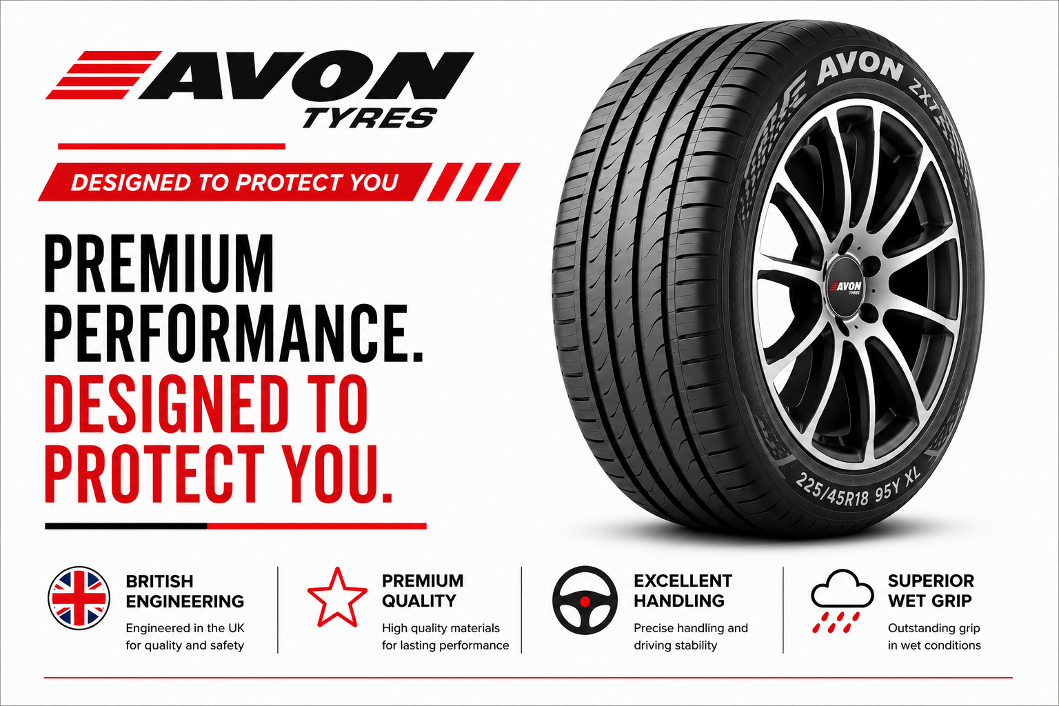 Avon Tyres — PWT Europe