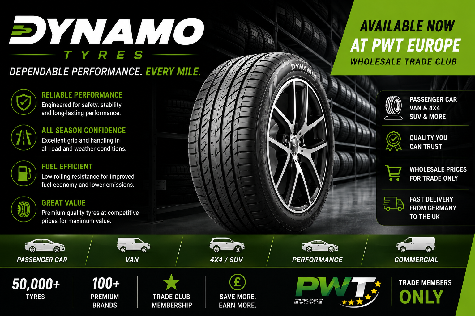 Dynamo Tyres — PWT Europe Trade Club