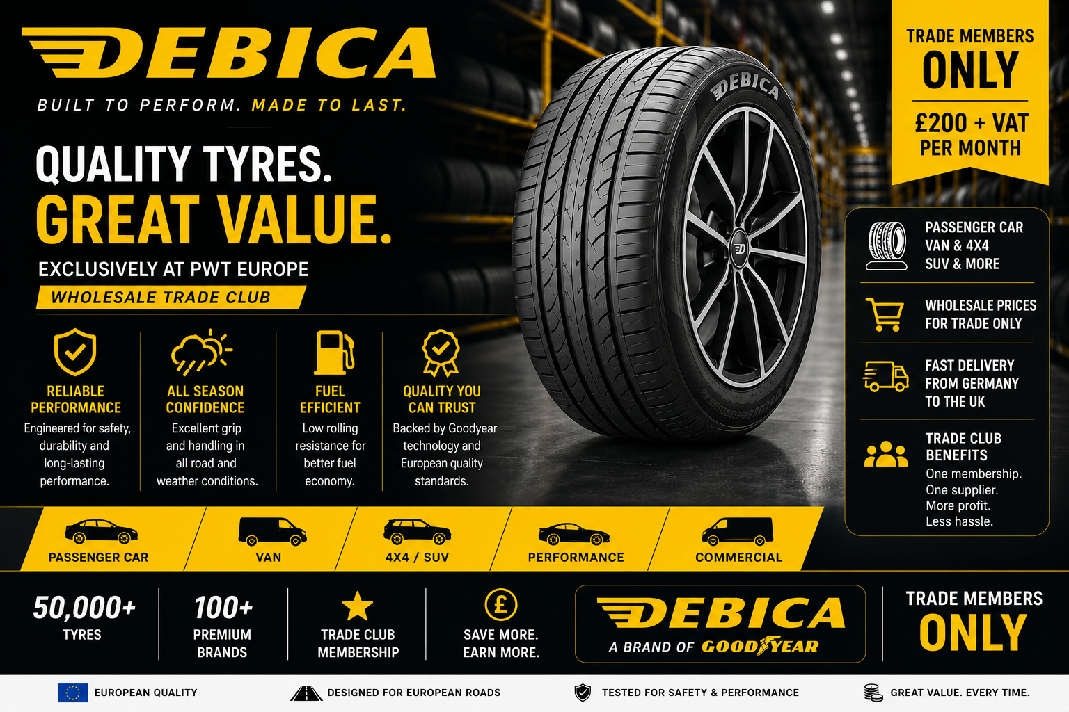 Debica Tyres — PWT Europe Trade Club