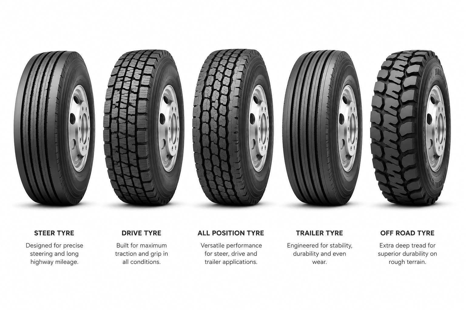 Truck Tyre — PWT Europe